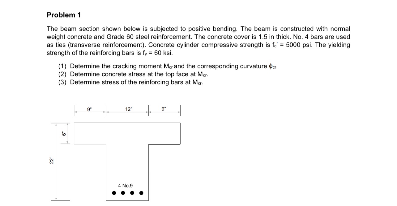 Problem 1 The beam section shown below is