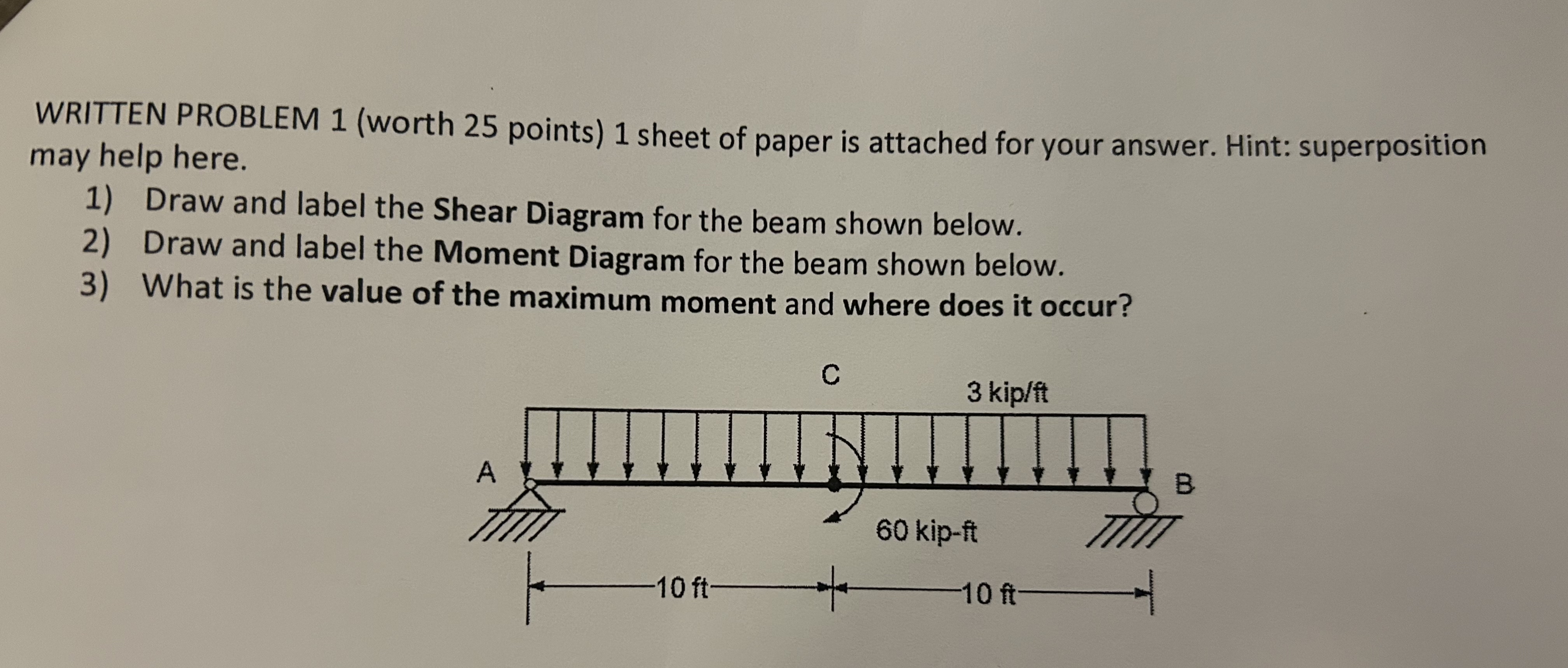 WRITTEN PROBLEM 1 ( worth 2 5 points ) 1 sheet of