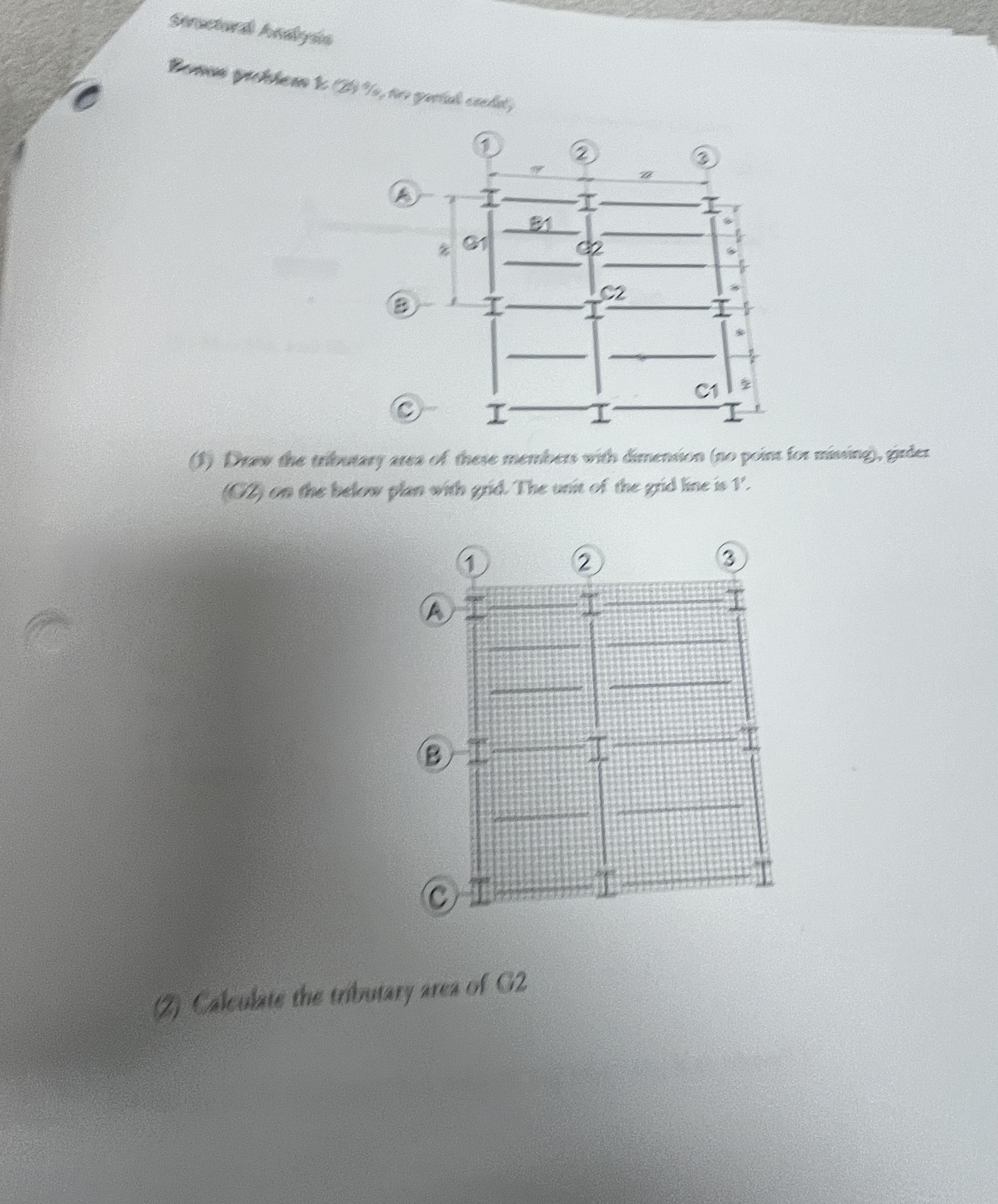 Smoxaral Analysime Q . ( 1 ) Dress the triketary