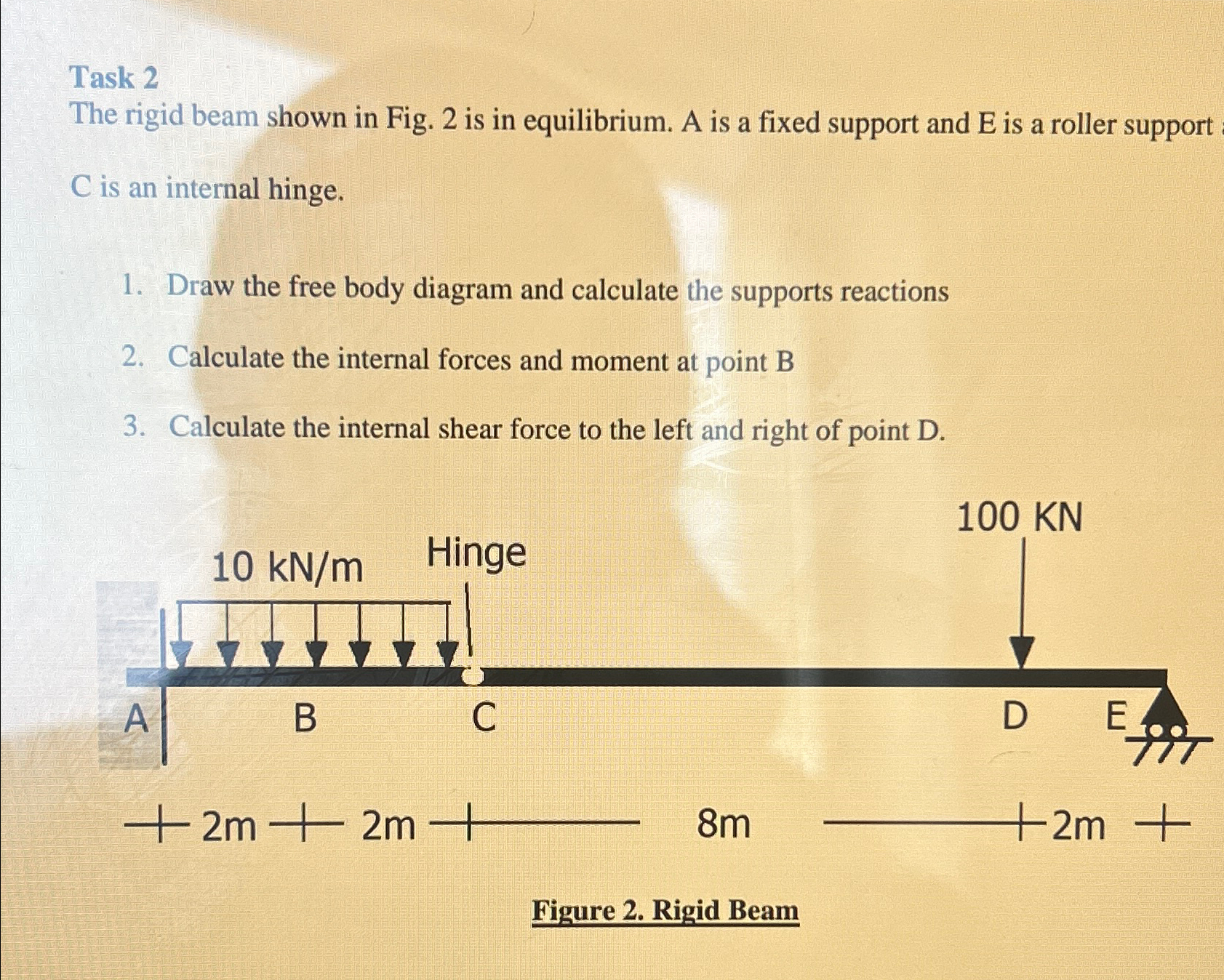 Task 2 The rigid beam shown in Fig. 2 is in