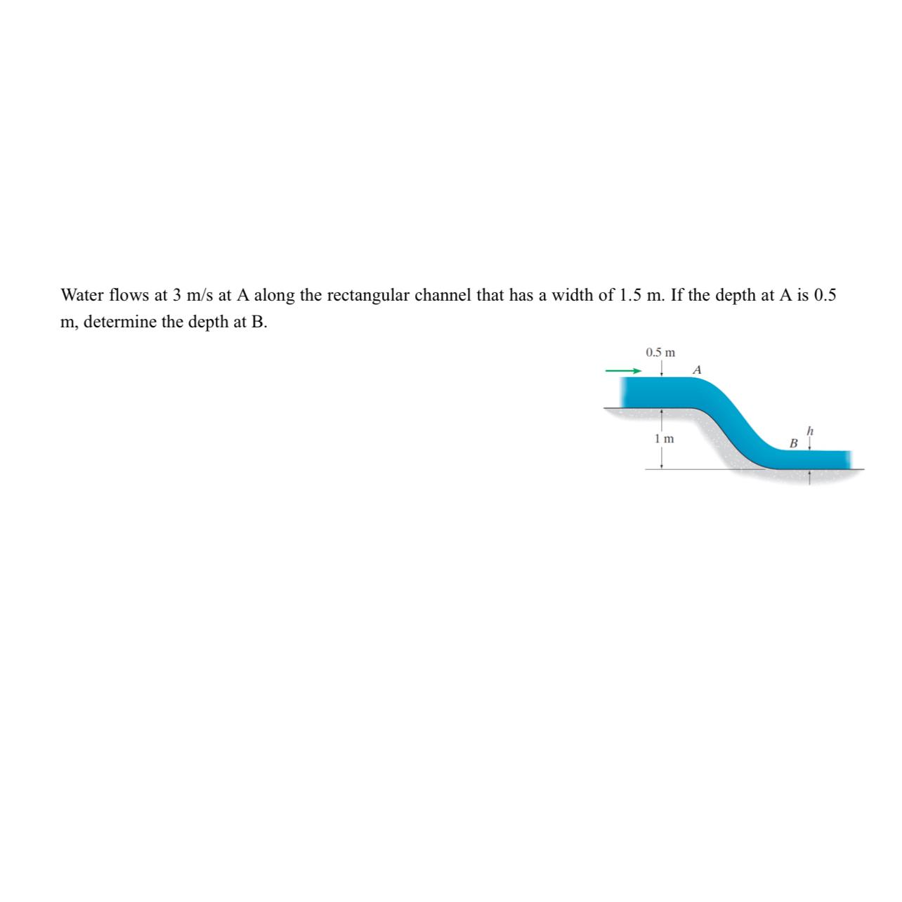 Water flows at 3 m s at A along the rectangular