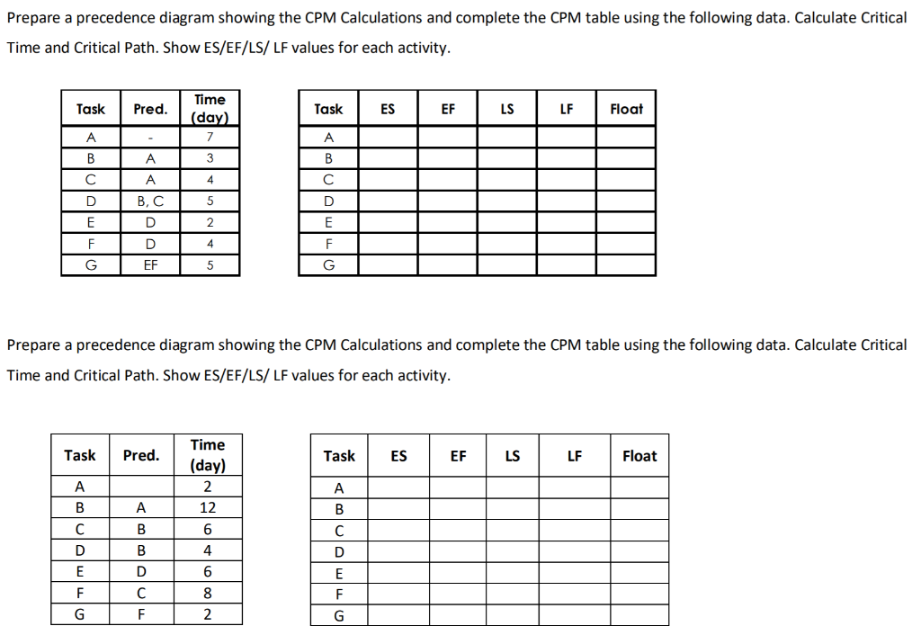 Do you know the answer for this and can you draw