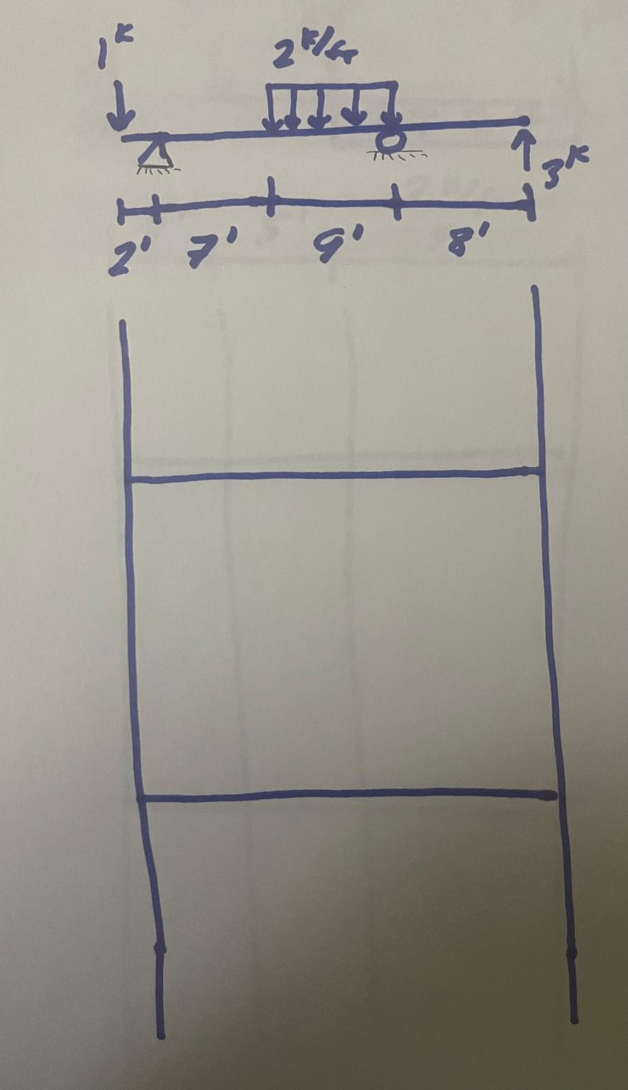 Find all reactions and deaw shear and moment