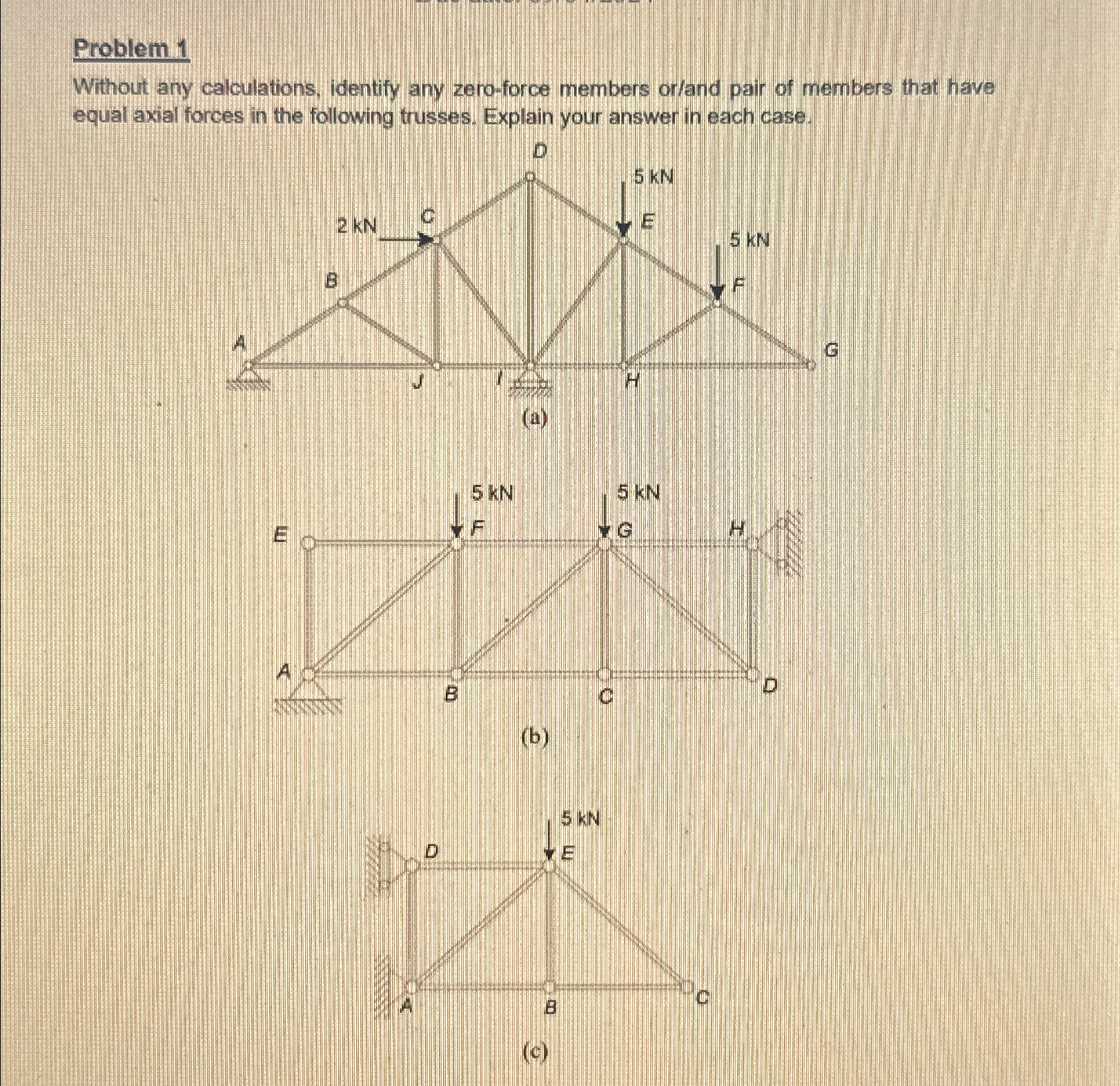 Problem 1 Without any calculations, identify any