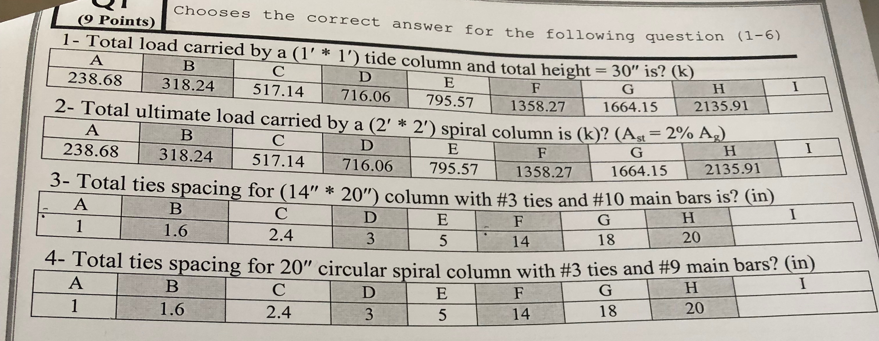 Chooses the correct answer for the following