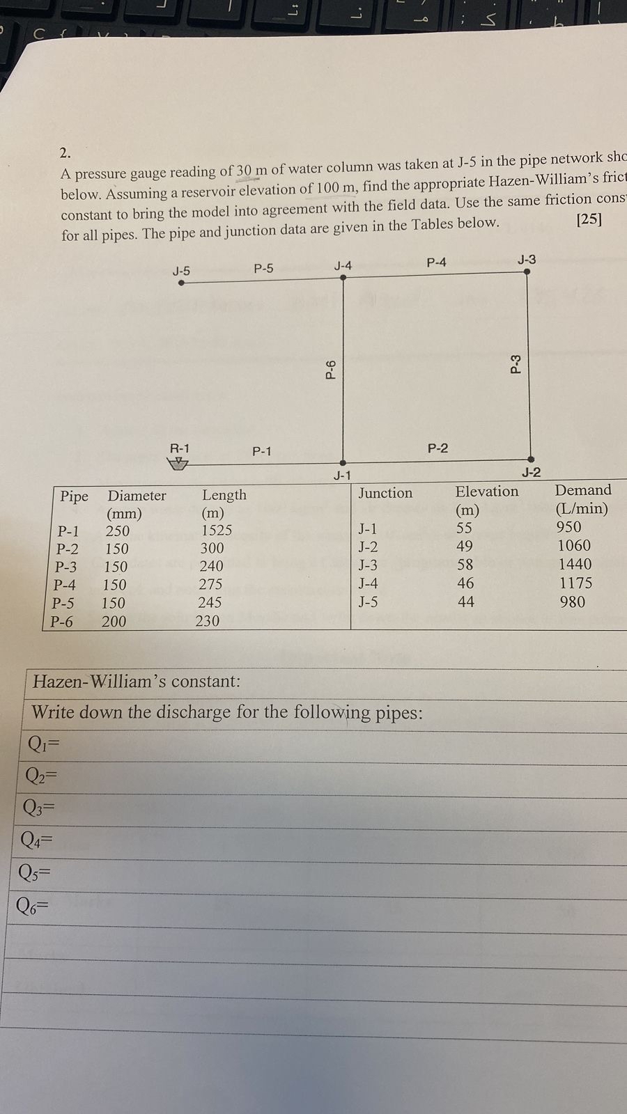 A pressure gauge reading of 3 0 m of water column