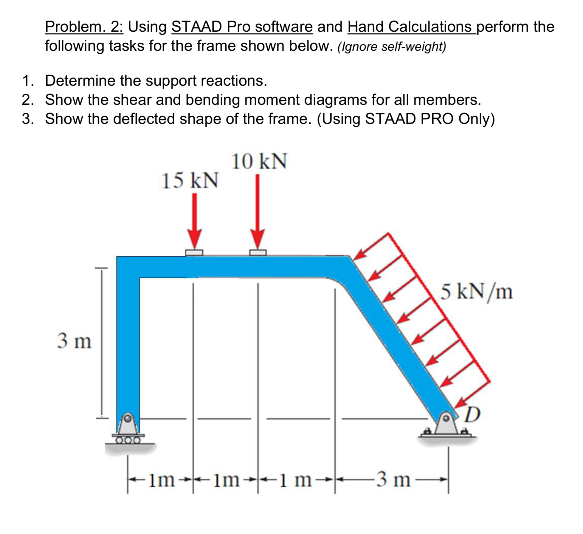 Problem. 2 : Using STAAD Pro software and Hand
