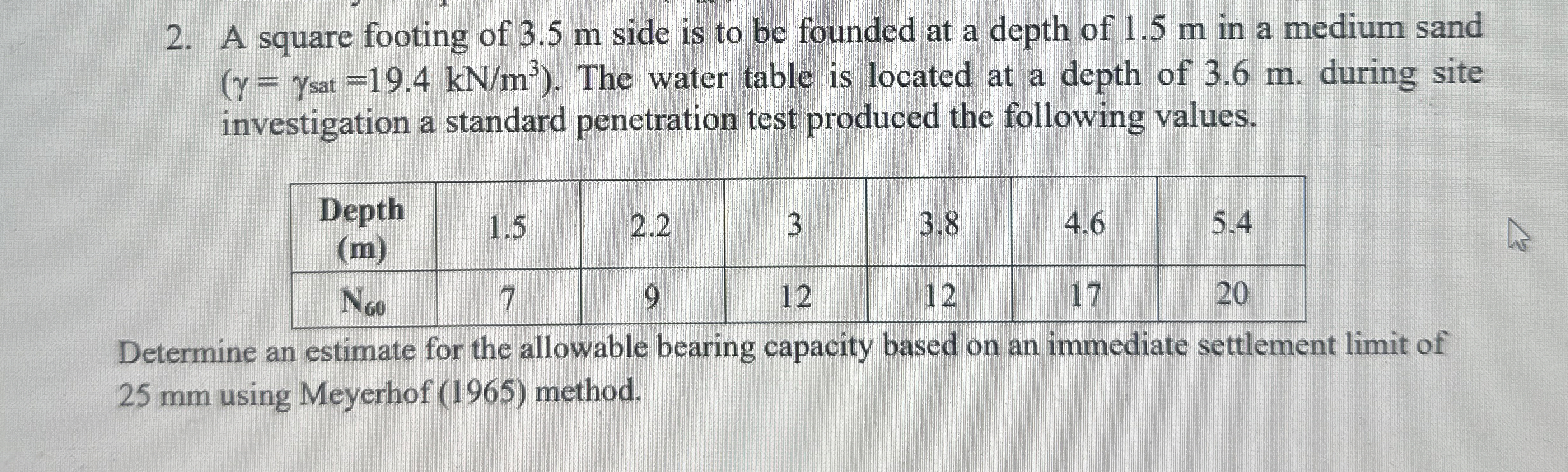 A square footing of 3 . 5 m side is to be founded