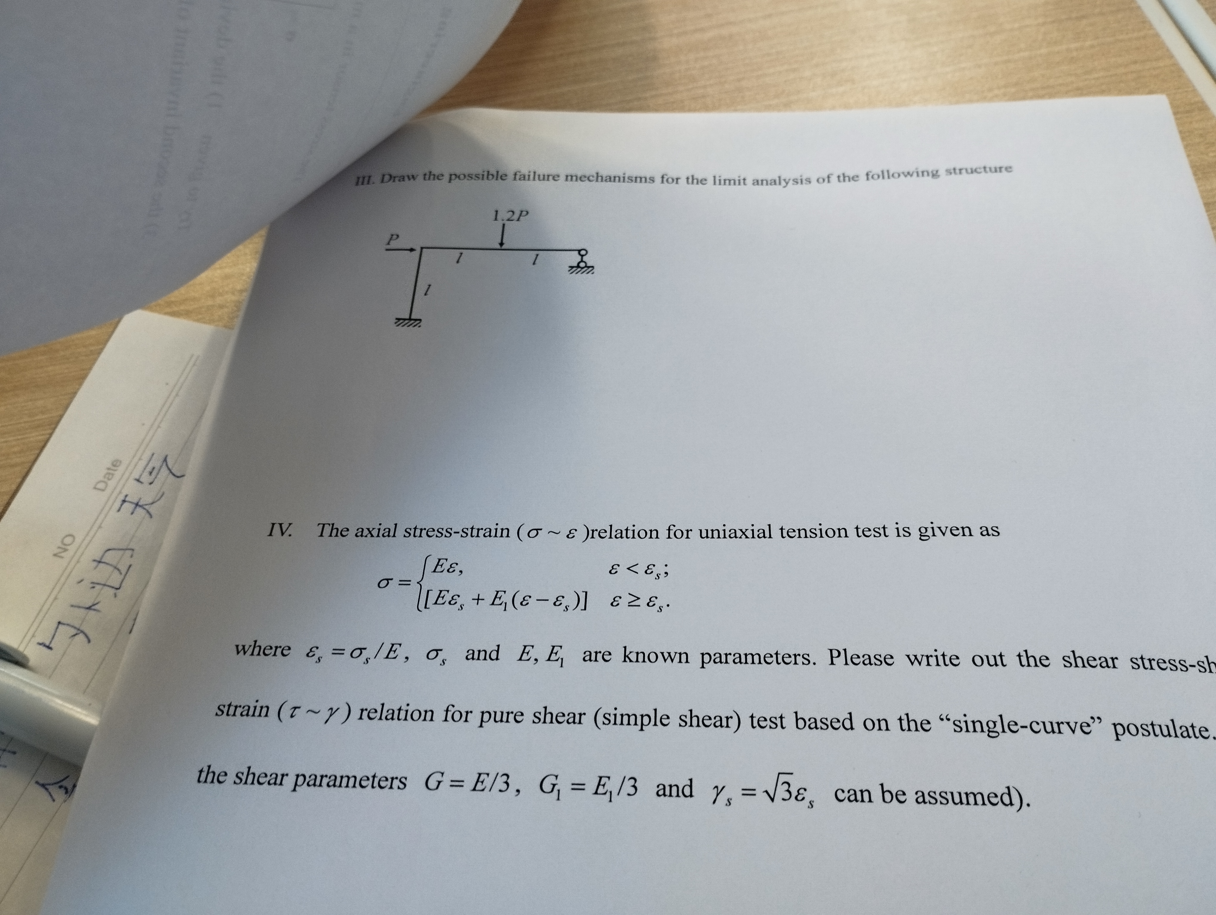 IV . The axial stress - strain ( ) relation for