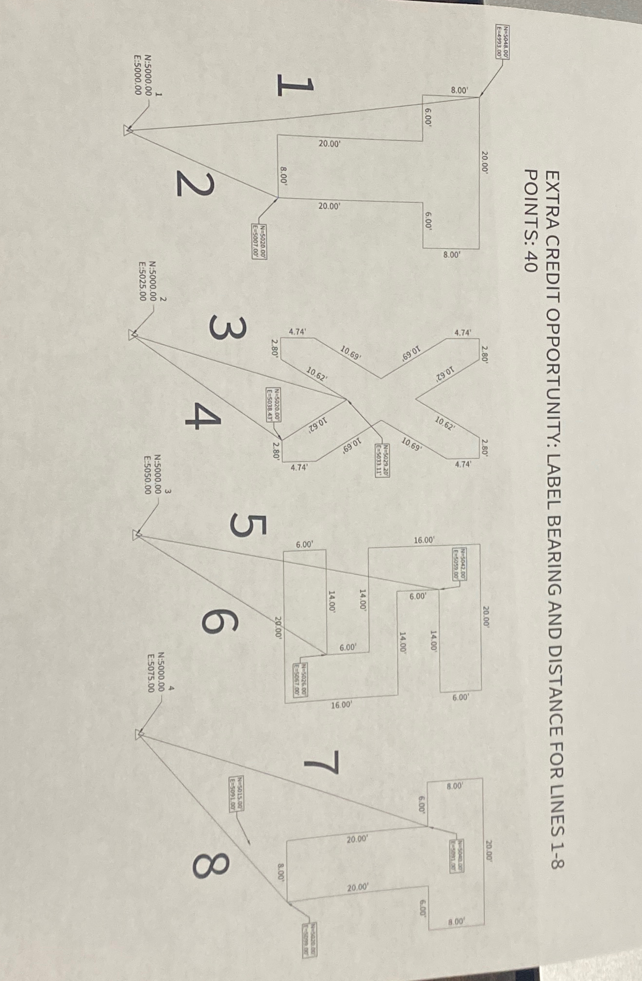 EXTRA CREDIT OPPORTUNITY: LABEL BEARING AND