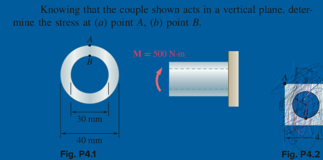 Knowing that the couple shown acts in a vertical