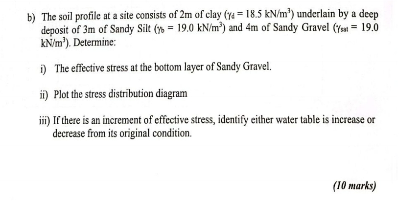 b ) The soil profile at a site consists of 2 m of