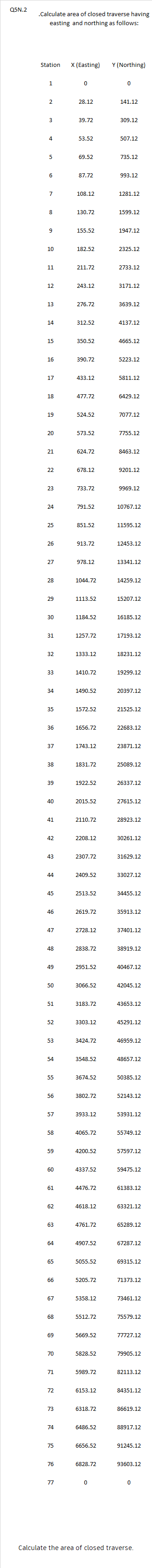 civil engineering 5 N 2