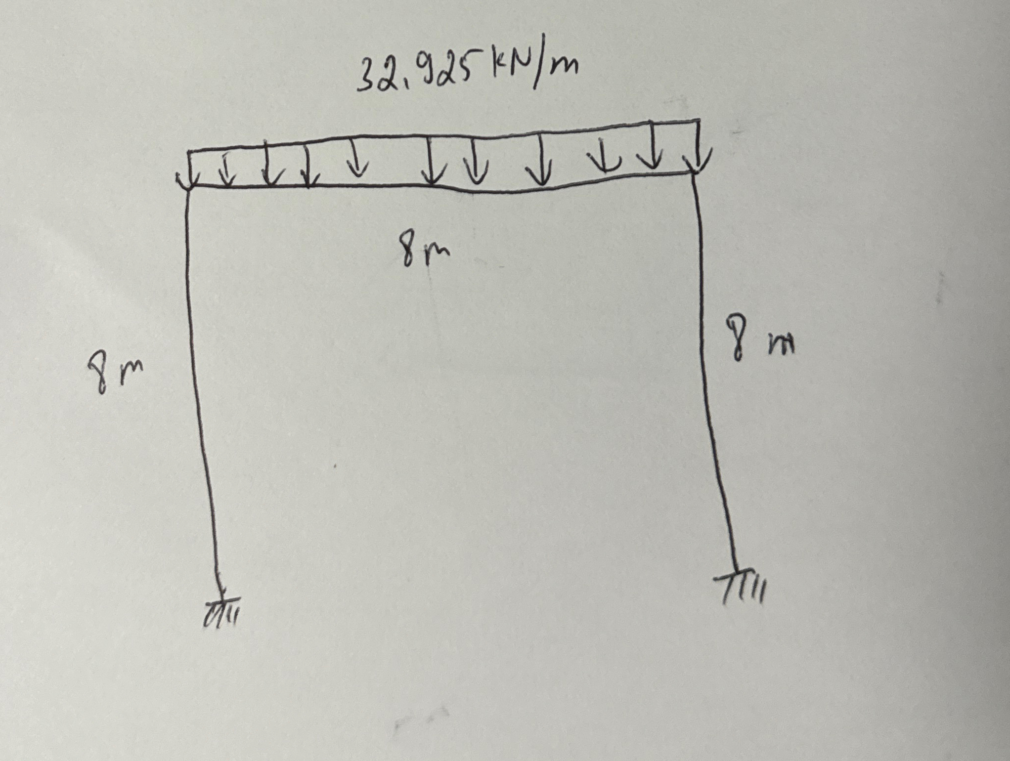 Draw shear force and bending moment diagram of
