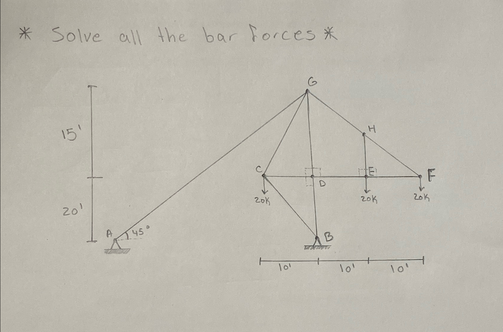 Solve all the bar forces * The height from A to C