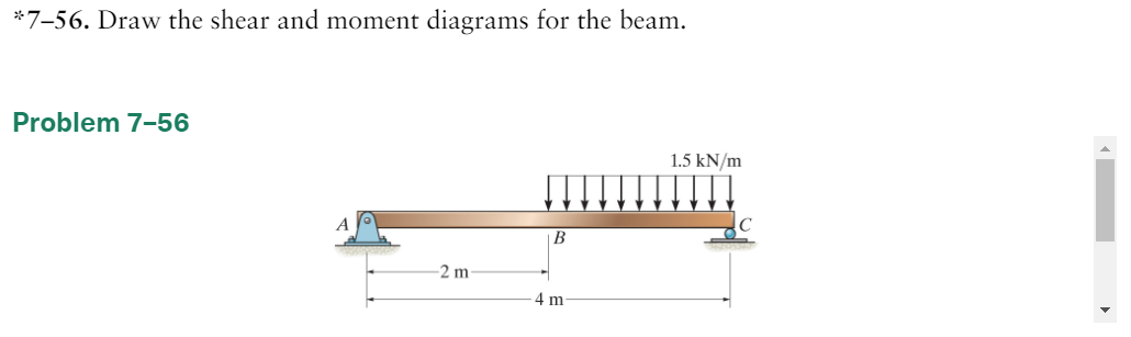 * * 7 - 5 6 . Draw the shear and moment diagrams