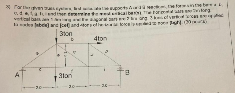 For the given truss system, first calculate the