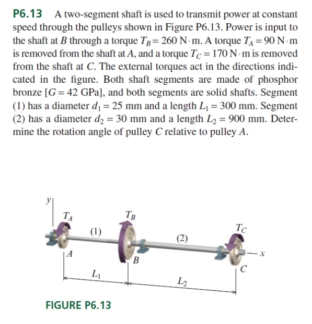 P 6 . 1 3 A two - segment shaft is used to