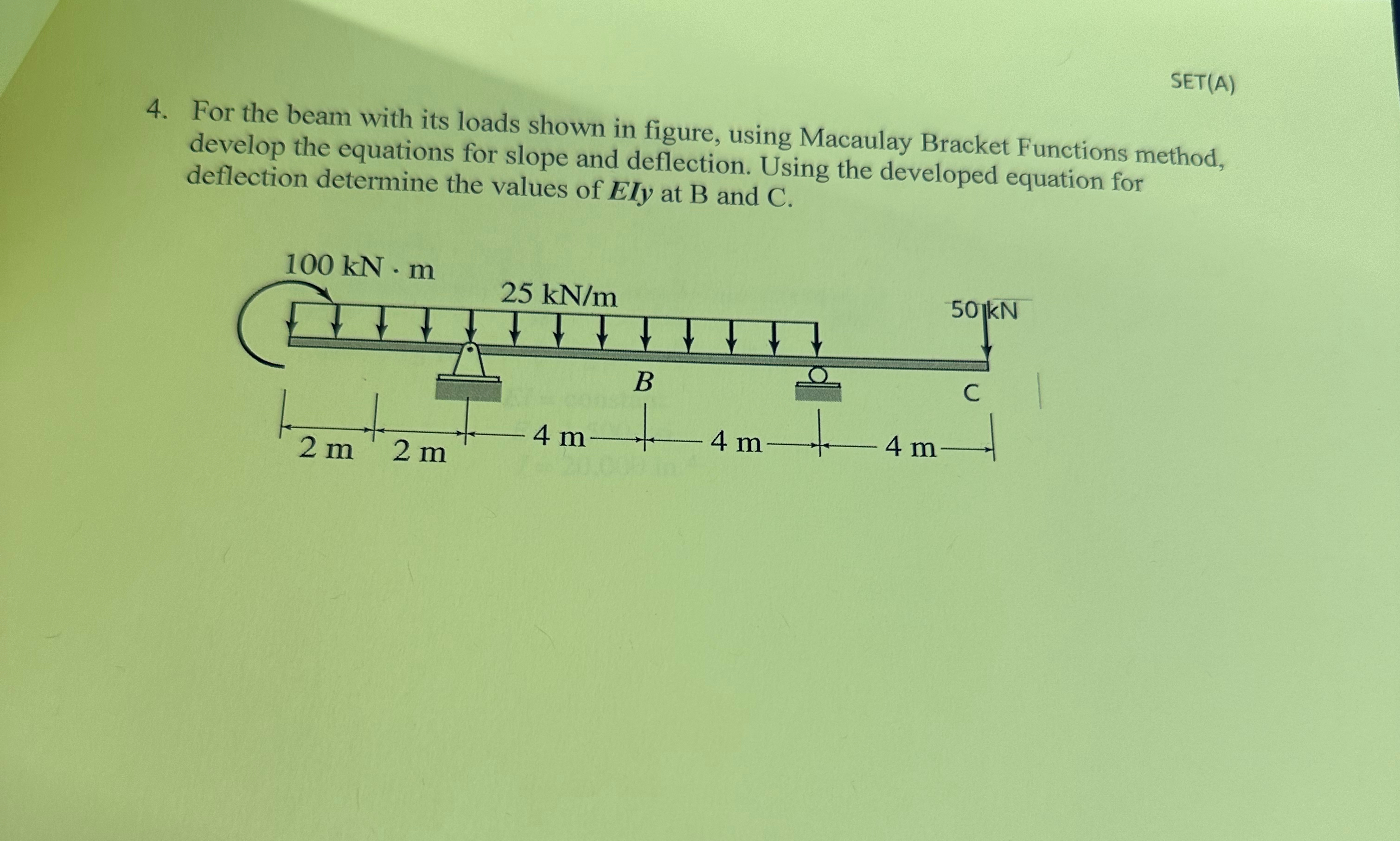 Using macaulary bracket function method