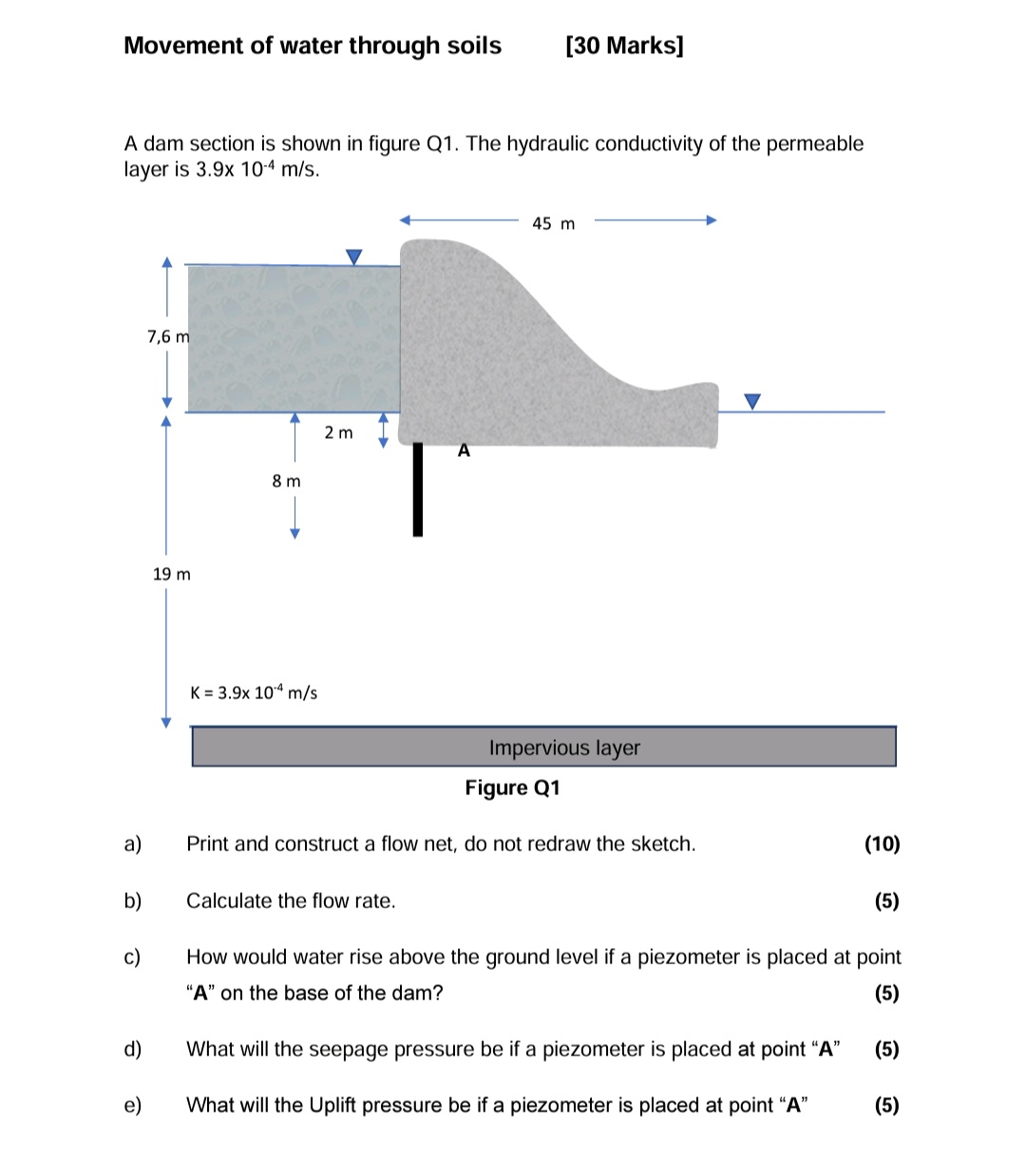 A dam section is shown in figure Q 1 . The