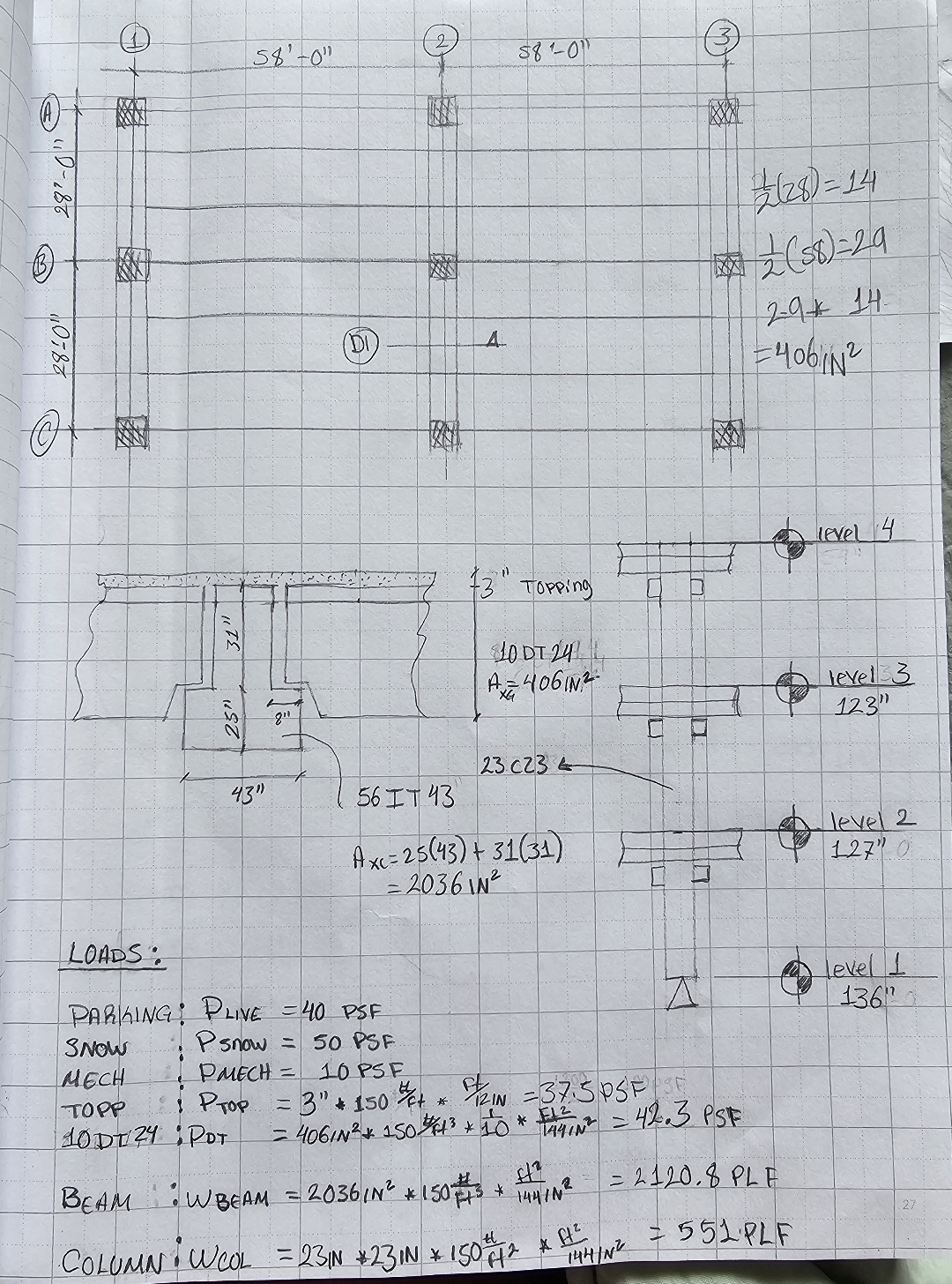 Determinate the load on the beam. Determine the