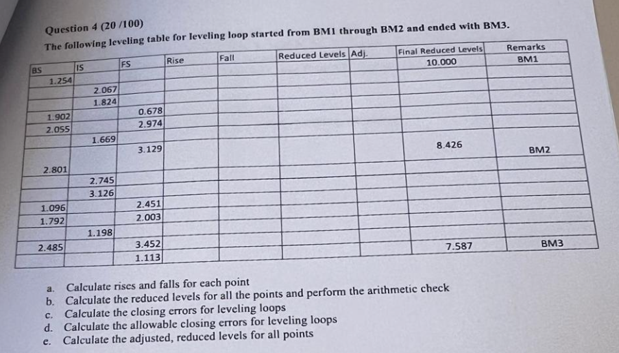 Question 4 ( 2 0 / 1 0 0 ) The following leveling
