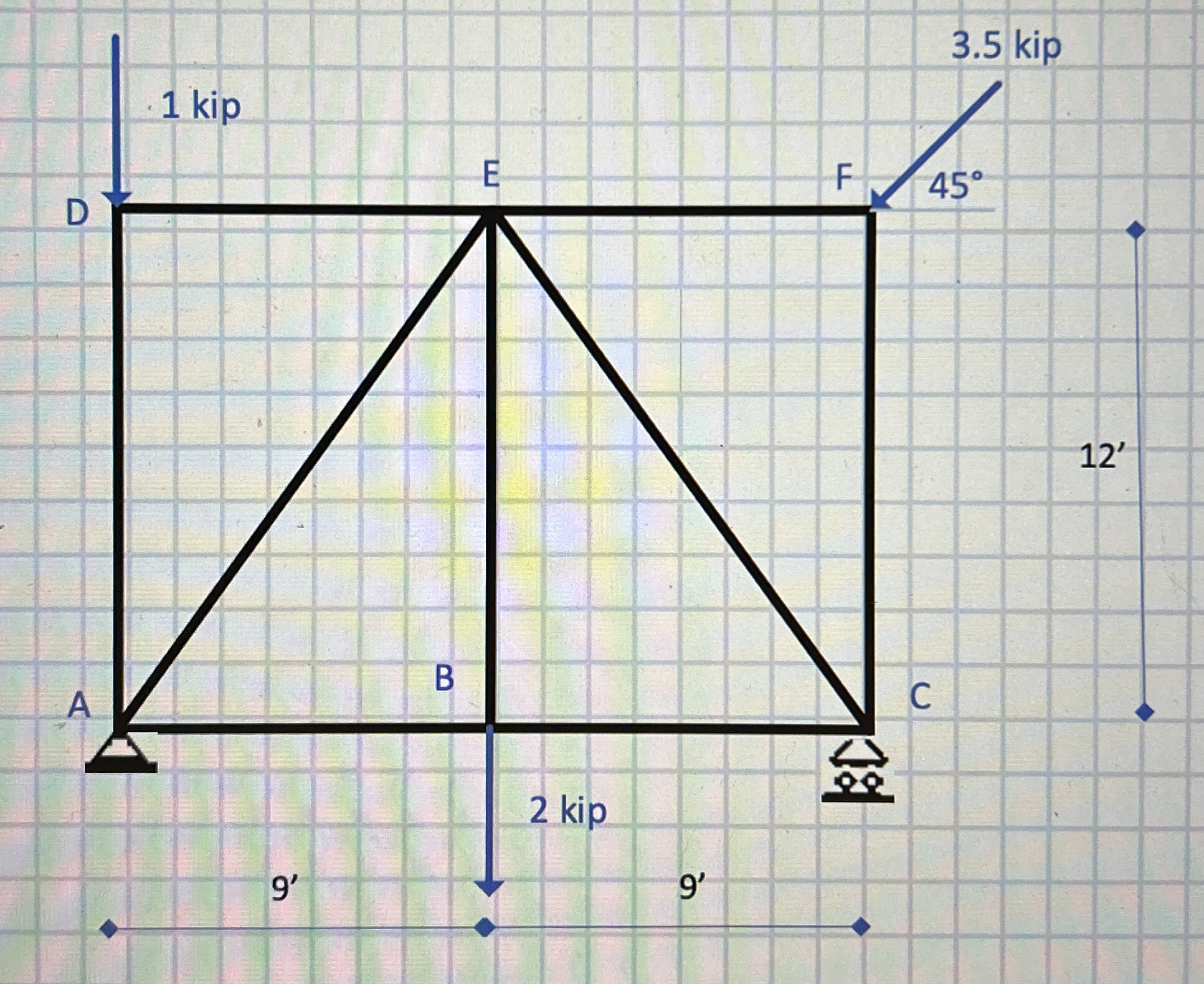 Using the method of joints, find the member