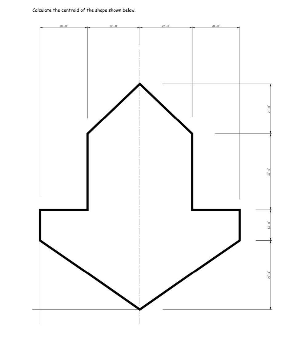 Calculate the centroid of the shape shown below.