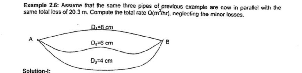Example 2 . 6 : Assume that the same three pipes