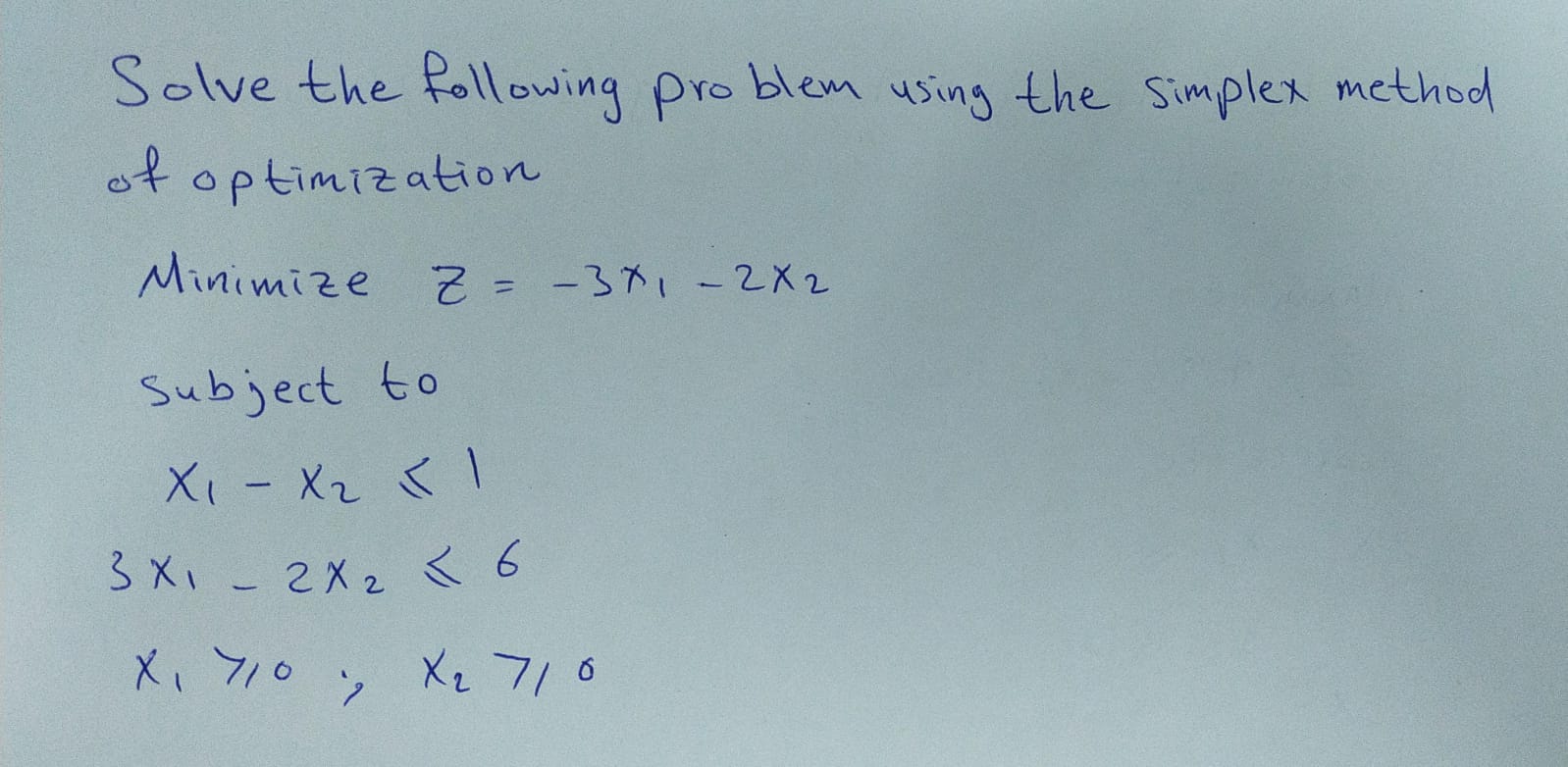 Solve the following problem using the simplex