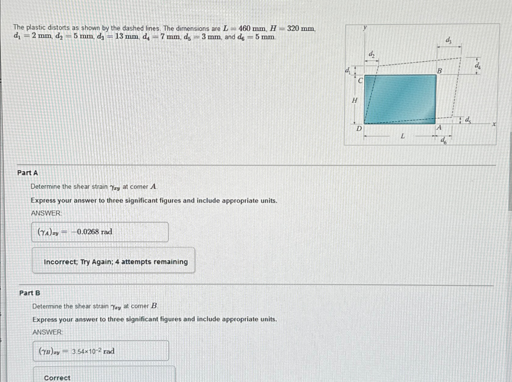 The plastic distorts as shown by the dashed