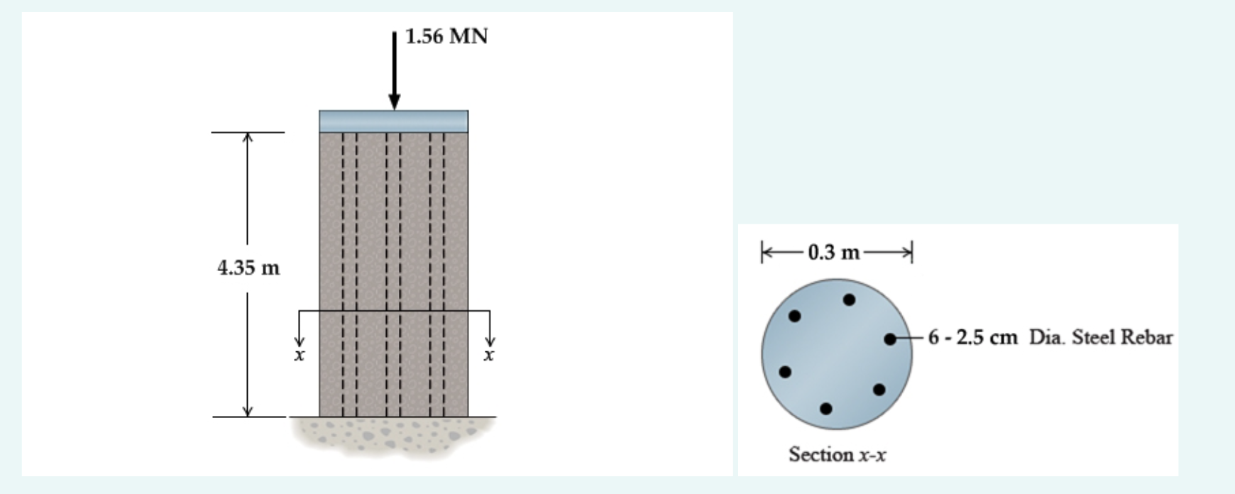 Question: A reinforced concrete pier supports a 1