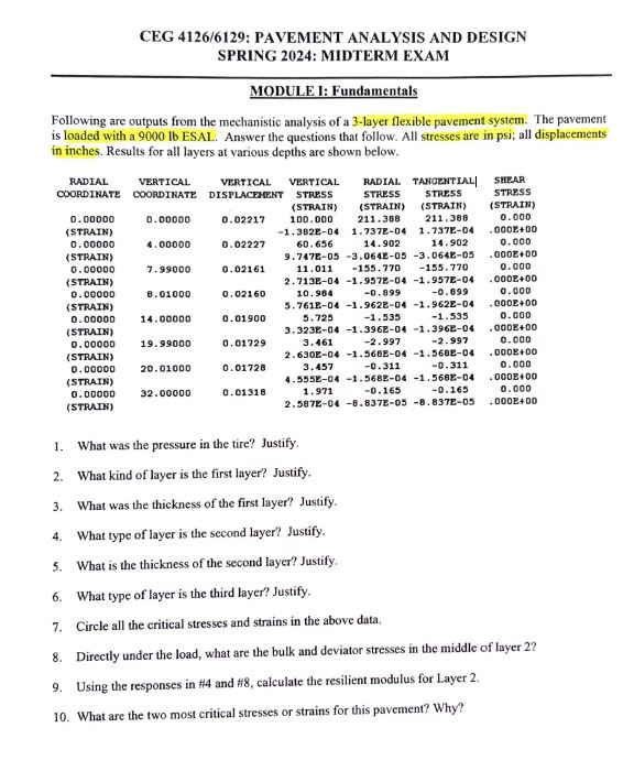 CEG 4 1 2 6 / 6 1 2 9 : PAVEMENT ANALYSIS AND
