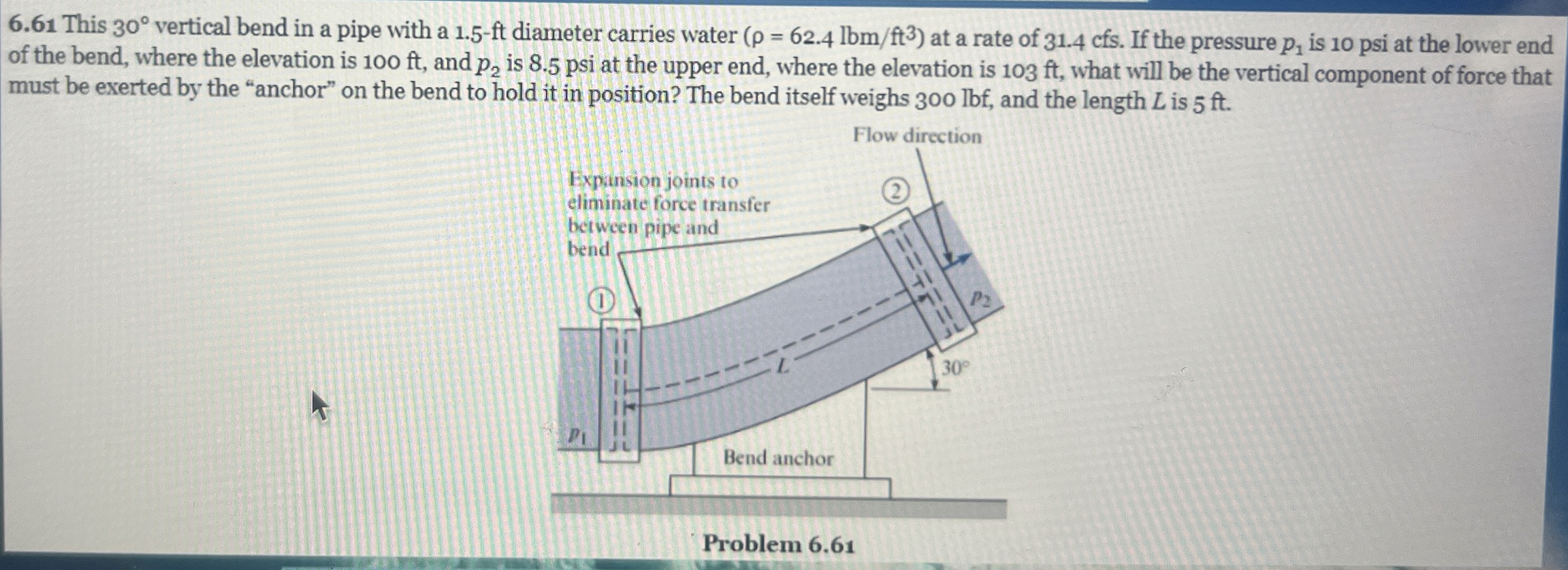 of the bend, where the elevation is 1 0 0 ft ,
