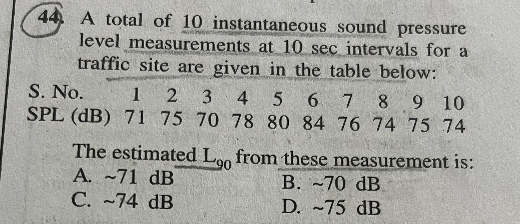A total of 1 0 instantaneous sound pressure level