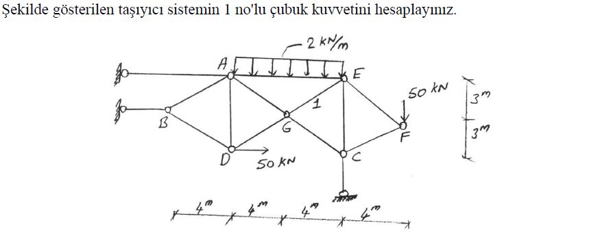 ekilde g sterilen ta y c sistemin 1 no'lu ubuk