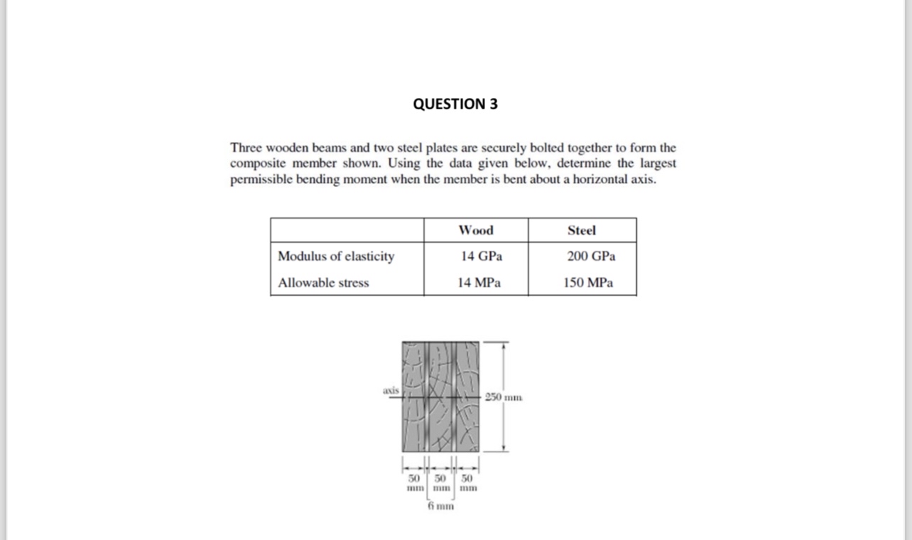 QUESTION 3 Three wooden beams and two steel