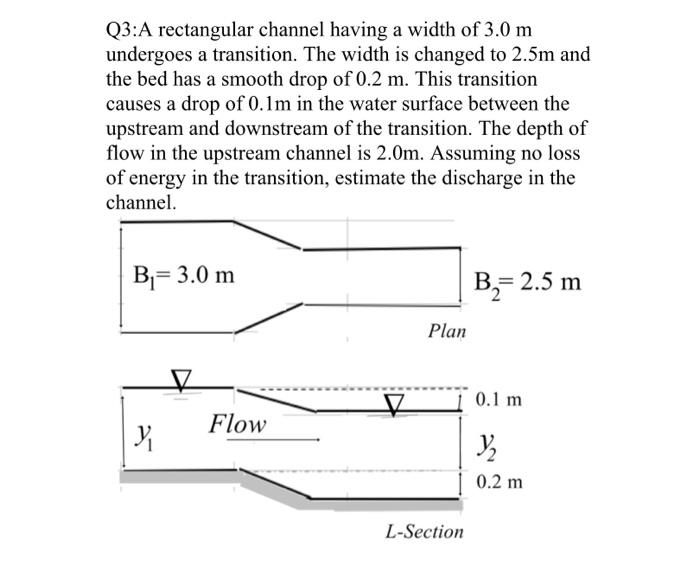 Q 3 :A rectangular channel having a width of 3 .