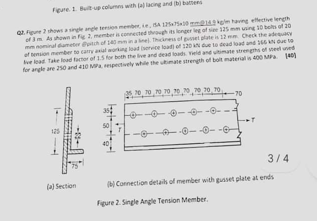 Q 2 . Figure 2 shows a single angle tension