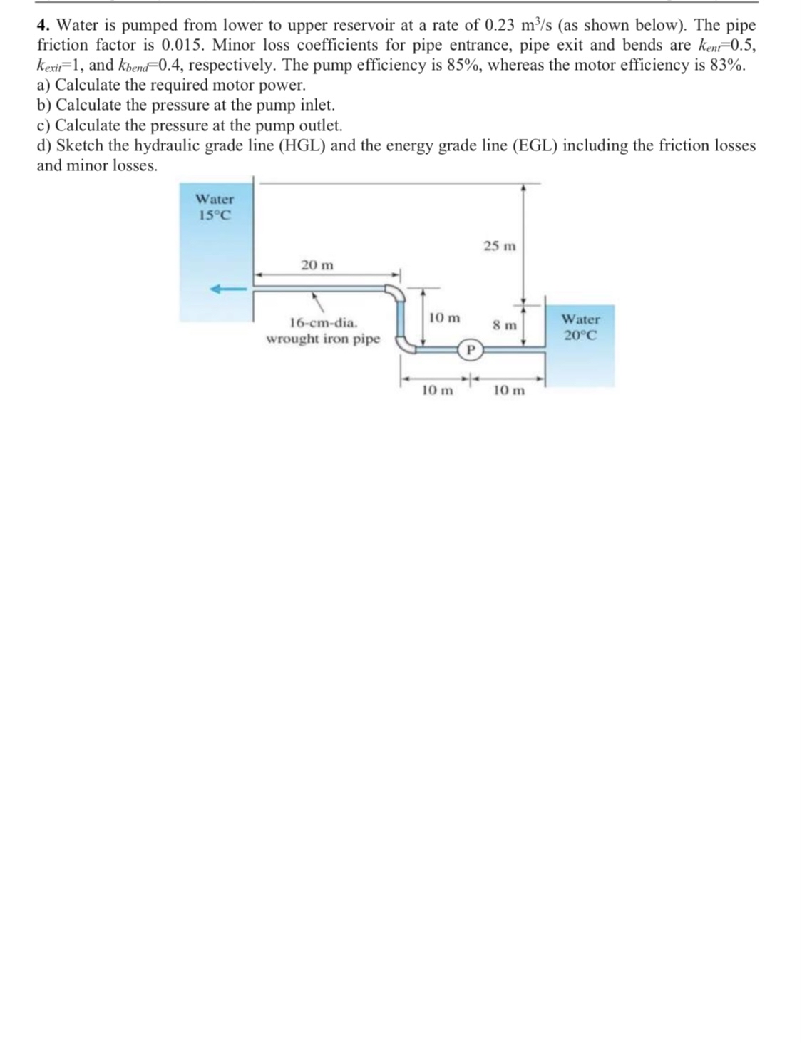 I want hand solution..please.. Water is pumped