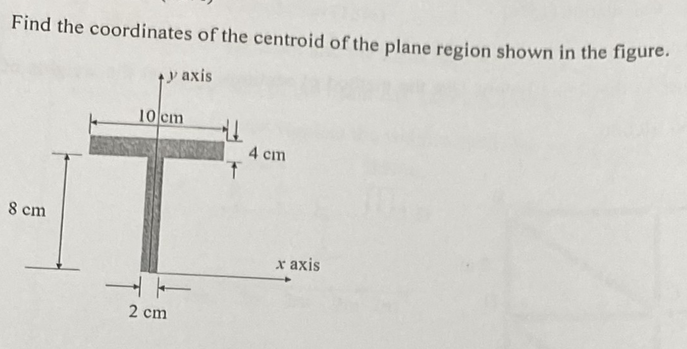 Find the coordinates of the centroid of the plane