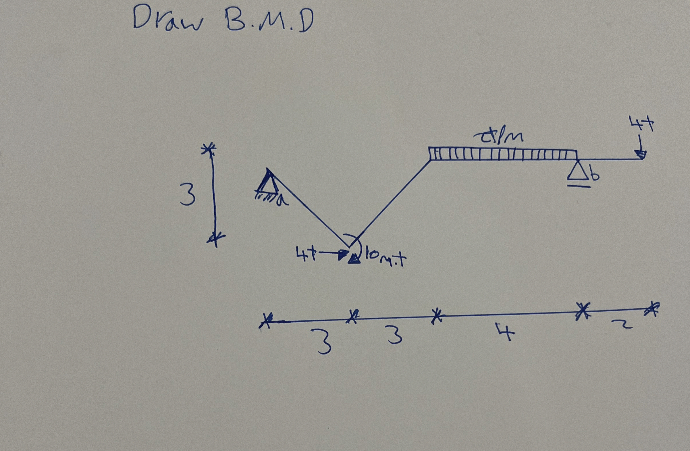 Draw B . M . D Draw B . M . D