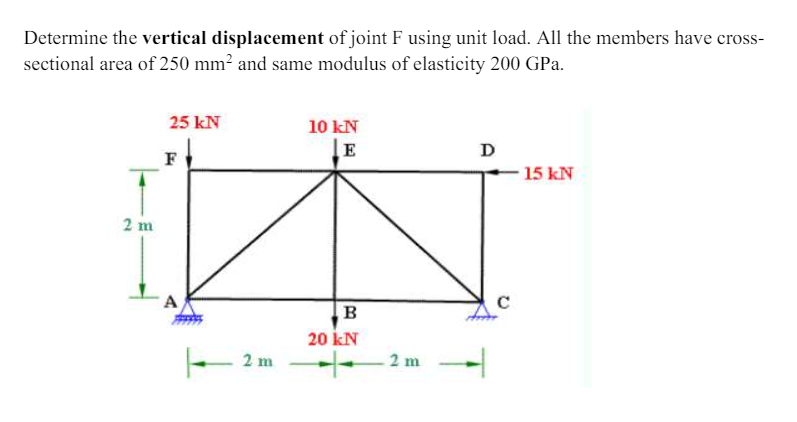 Determine the vertical displacement of joint F