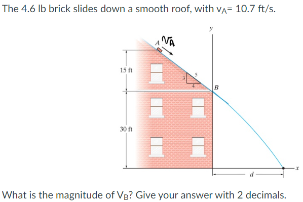 The 4 . 6 l b brick slides down a smooth roof,