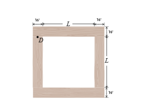 Part A - Moment Required to Produce a Given