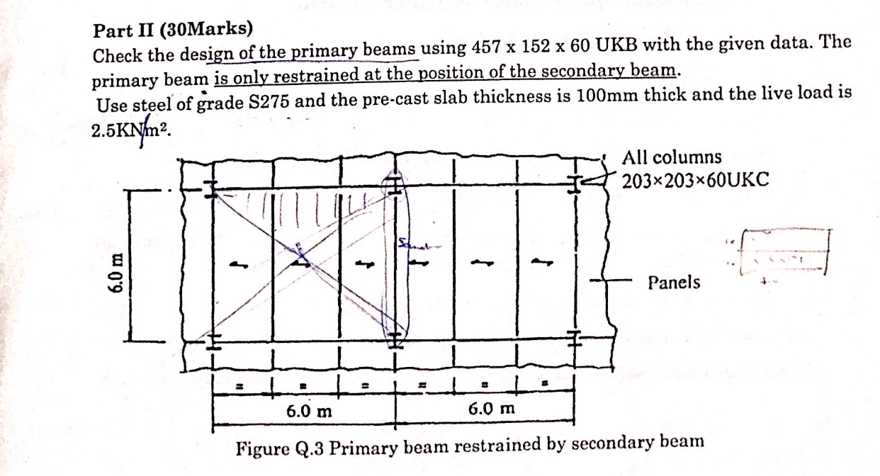 Part II ( 3 0 Marks ) Check the design of the