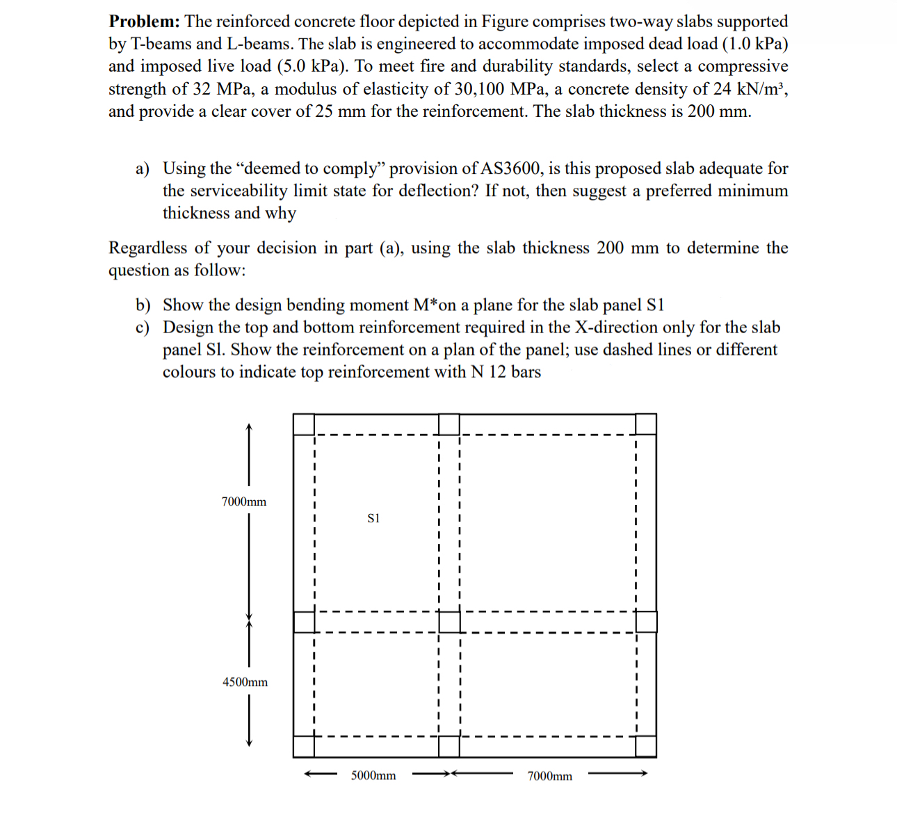 Problem: The reinforced concrete floor depicted