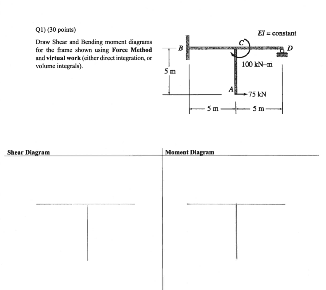 Q 1 ) ( 3 0 points ) Draw Shear and Bending