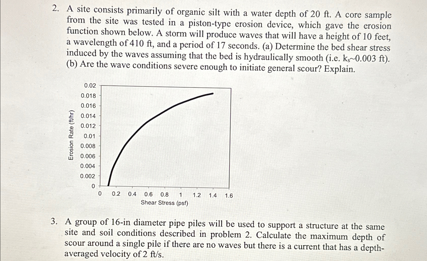 Solution for # 3 A site consists primarily of