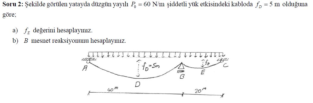 Soru 2 : ekilde g r len yatayda d zg n yay l 1 P